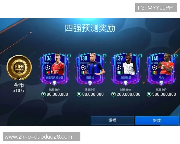 抽奖抽到梅西震撼全场 足球游戏中最幸运的瞬间